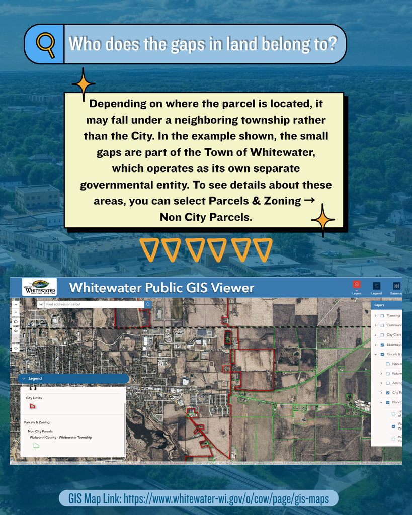 GIS: Who does the gaps in land belong to?