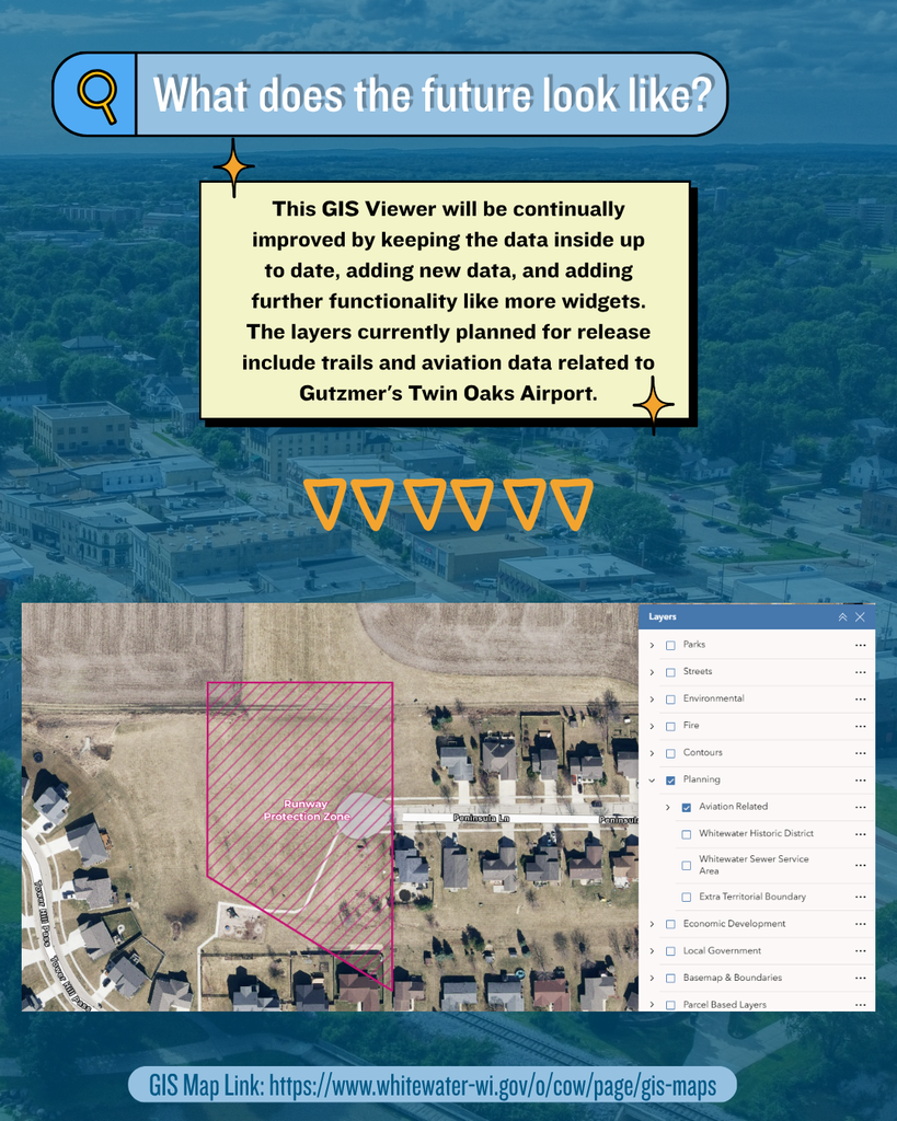 GIS: What does the future look like?