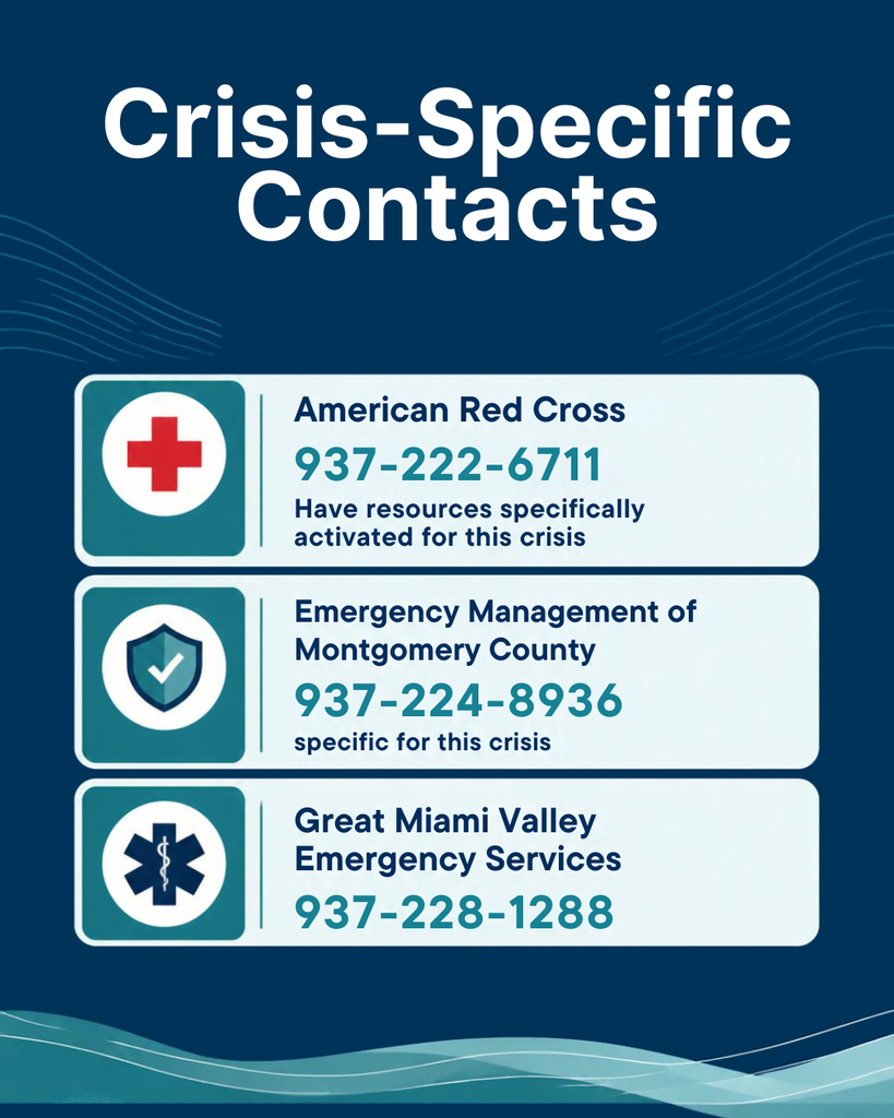 Flood Relief Resources