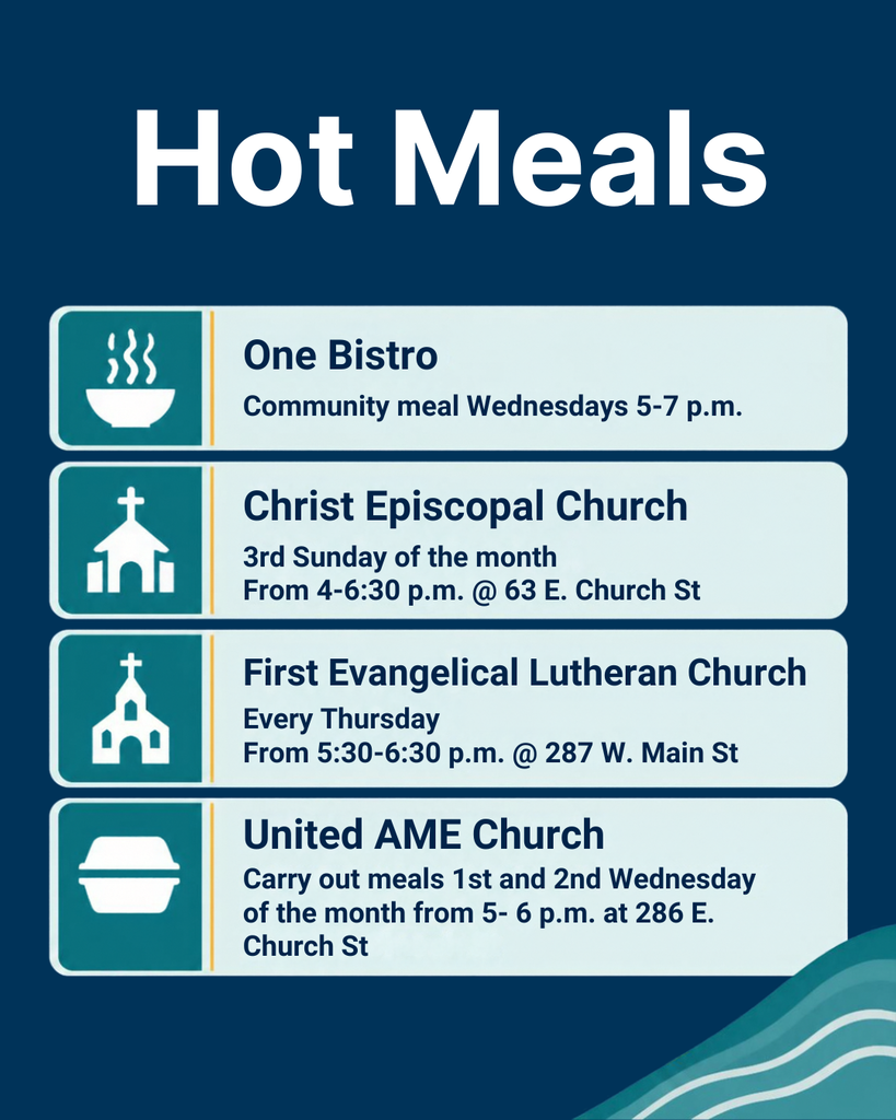 Flood Relief Resources