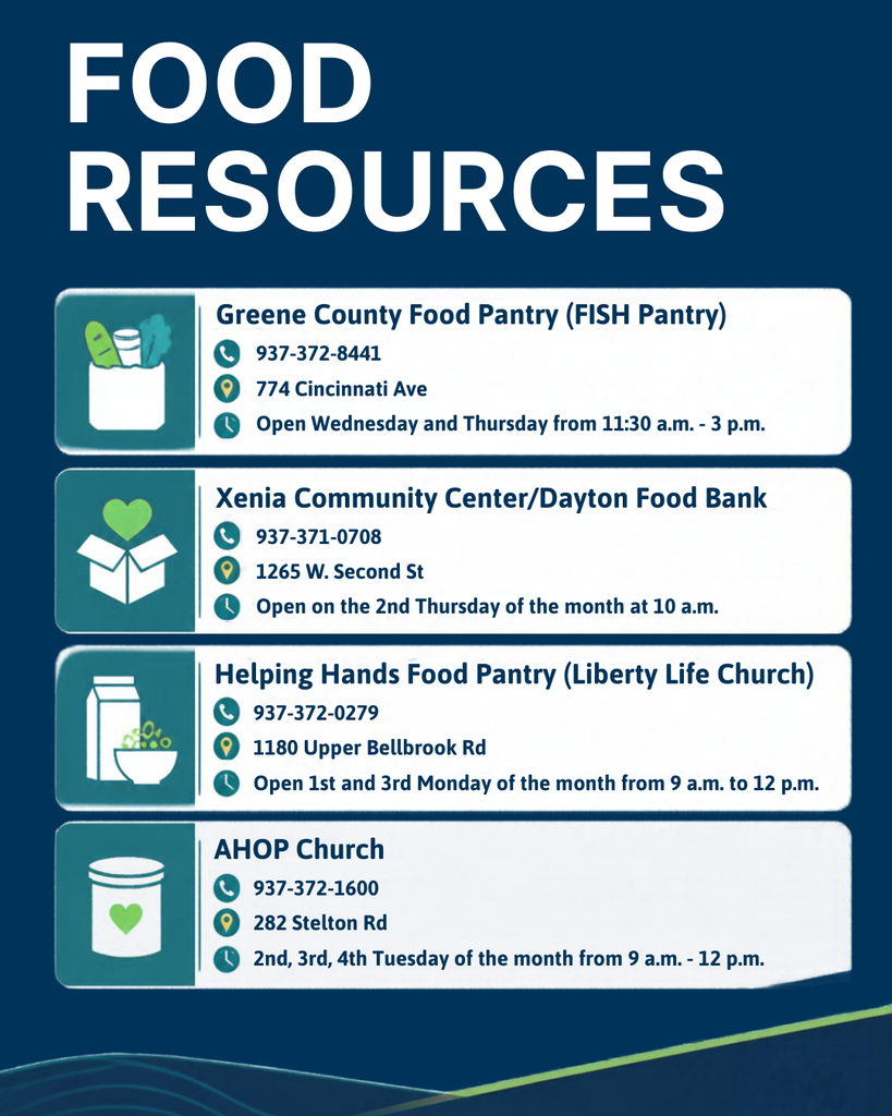 Flood Relief Resources