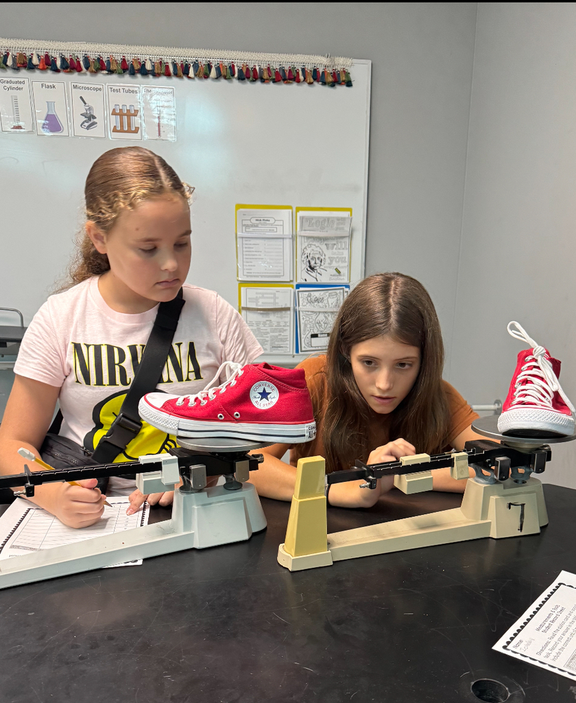 MEASURING TOOLS IN SCIENCE