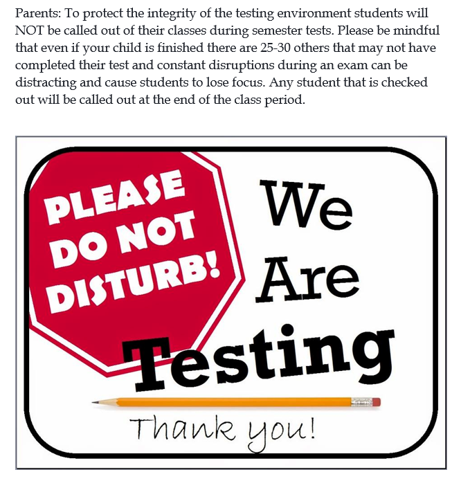 we are testing poster