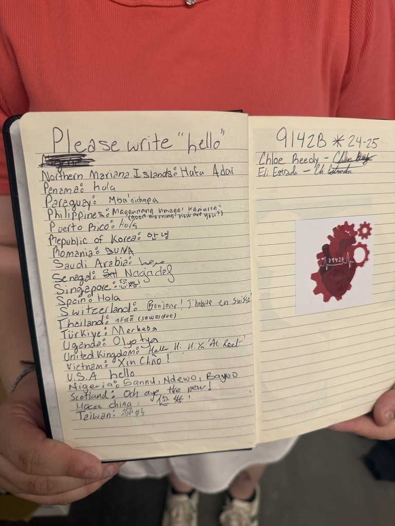 A list of how to say hello in different languages.