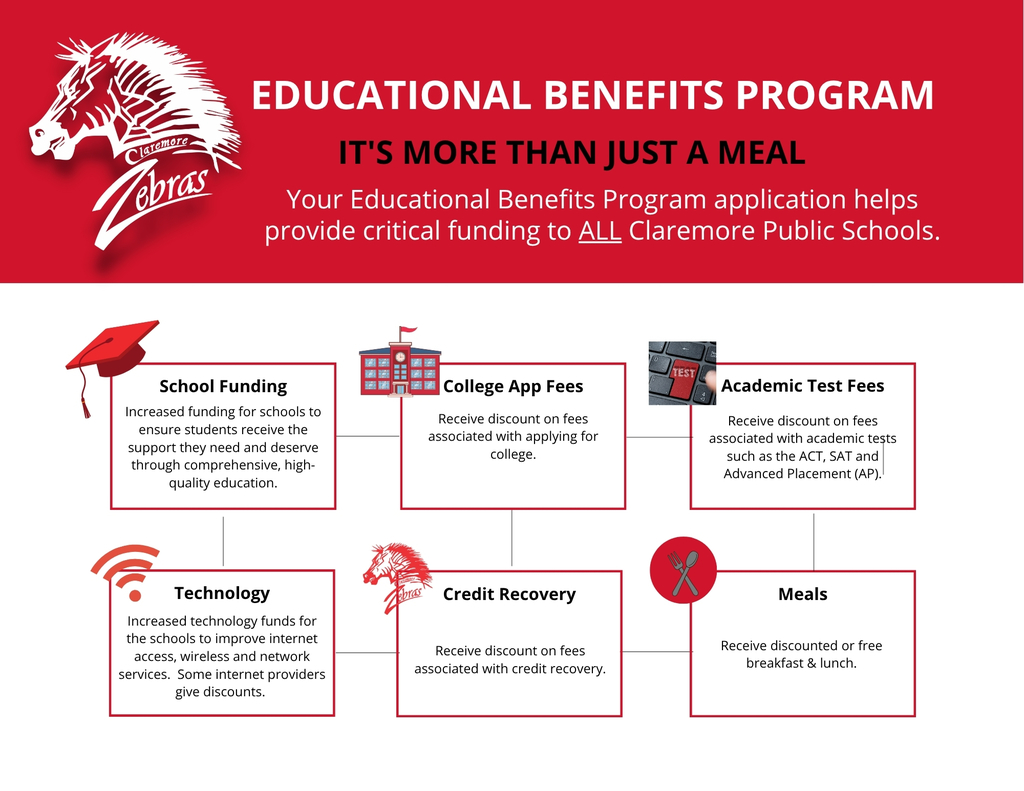 Educational Benefits Program graphic