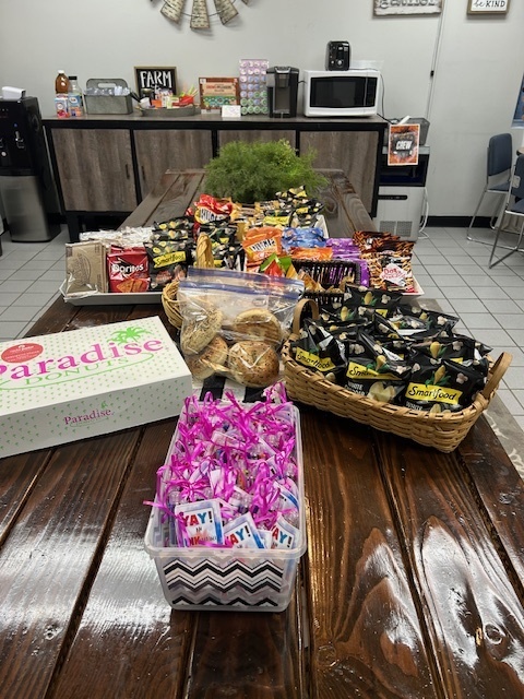Snacks Check