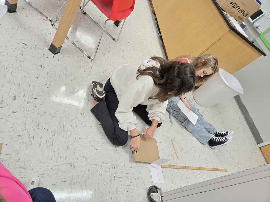 measurements and graphs