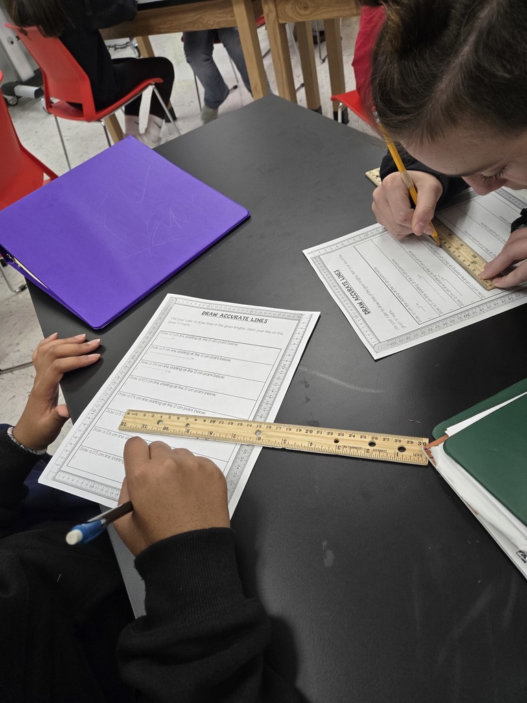 measurements and graphs
