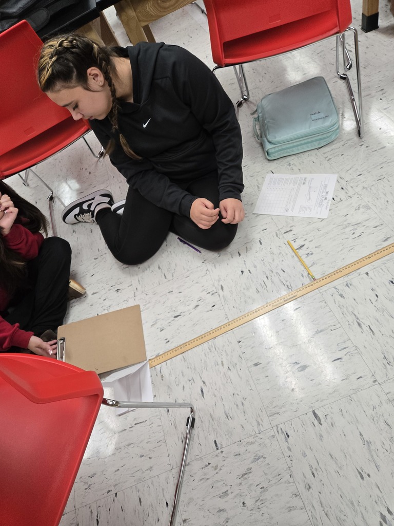 measurements and graphs