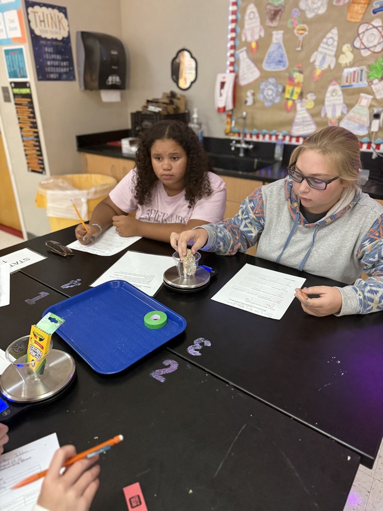 measurements and graphs