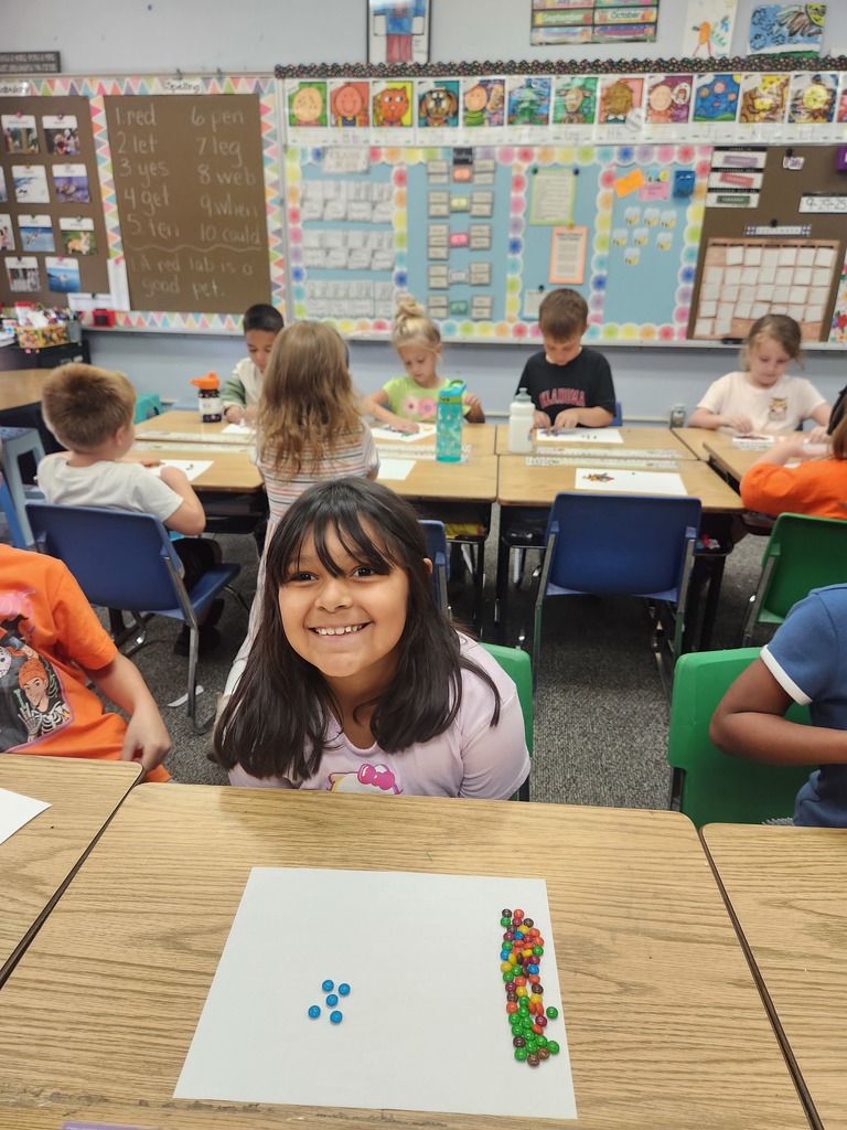 Student counting m&m's