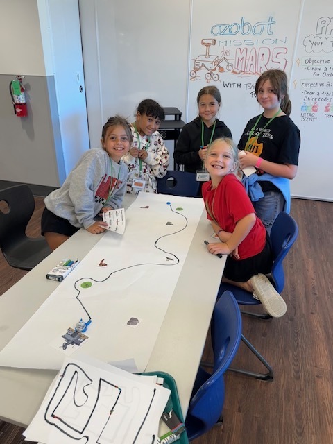 Discovery Lab