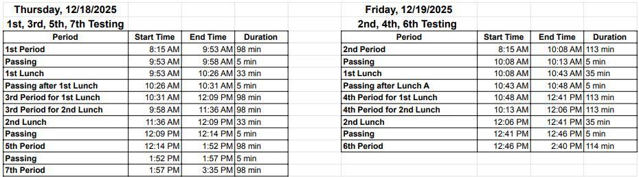 📅 Semester Finals Schedule  🗓️ Dec 18: 1st • 3rd • 5th • 7th Hour 🗓️ Dec 19: 2nd • 4th • 6th Hour  🔔 Reminder: Students will not be checked out during class periods on exam days. Please plan appointments accordingly! The Testing Bell Schedule is included for your reference.  🎯 Semester Test Exemptions  Students may be exempt from finals if they meet the following CHS guidelines:  📘 Exemption Criteria: ✔️ No suspensions during the semester ✔️ 6 or fewer absences in that class  • 3 tardies = 1 absence for exemption purposes ✔️ Grade of A or B in the class ✔️ Parent/guardian signature on exemption form ✔️ Spring only: School-issued device must be turned in  Teachers will verify eligibility and provide exemption forms. Completed forms must be signed and returned to the attendance office.