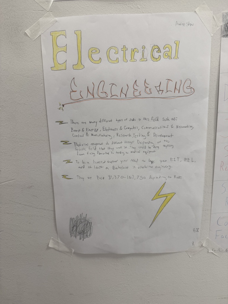 Our engineering students have been diving deep into different fields of engineering, researching and creating informative posters to educate their peers! π§π Itβs inspiring to see them share knowledge and spark curiosity about the many paths within engineering.