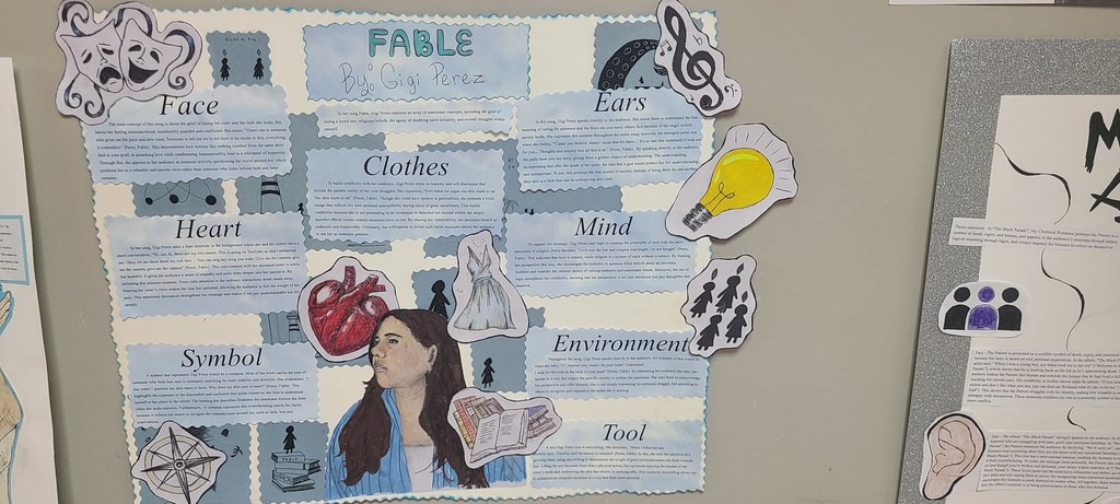 Students in AP English Language and Composition created a "Portrait of a Speaker," analyizng how different types of writers create their works. Since rhetoric is the art of persuasion (and rhetoric is everywhere), the students were allowed to choose anything from songs to albums to speeches to short stories to movies. The result is a variety of works representing the student's diverse interests!