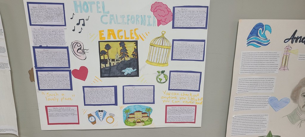 Students in AP English Language and Composition created a "Portrait of a Speaker," analyizng how different types of writers create their works. Since rhetoric is the art of persuasion (and rhetoric is everywhere), the students were allowed to choose anything from songs to albums to speeches to short stories to movies. The result is a variety of works representing the student's diverse interests!