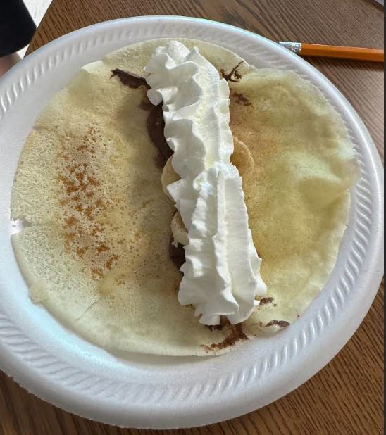 ALL THE WORLD ACTIVITIES