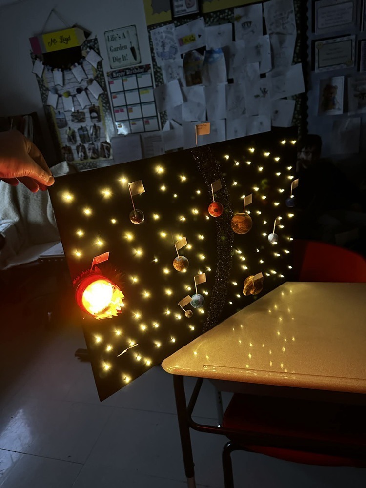 Fifth graders presenting their solar system creation.