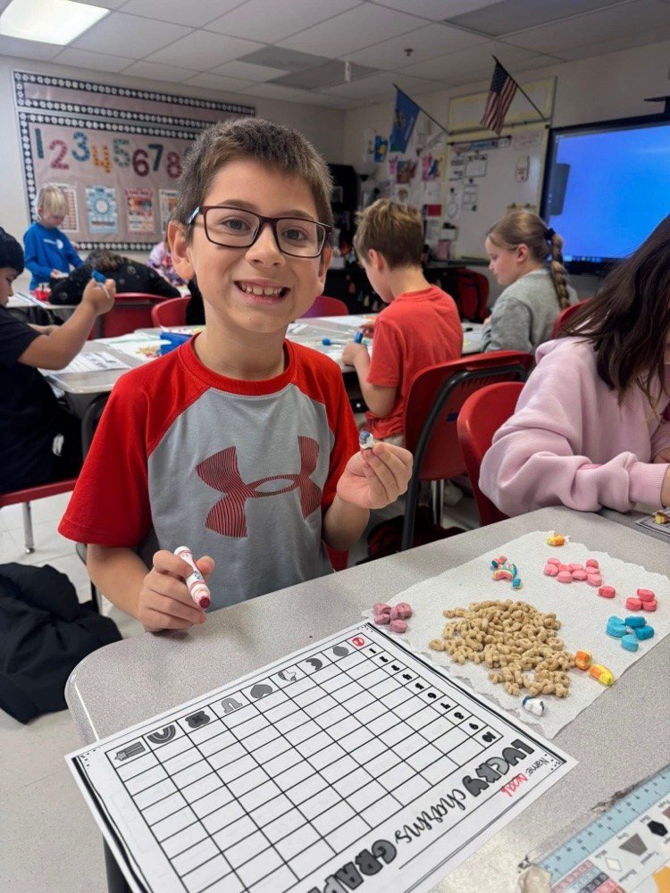 lucky charm graphing