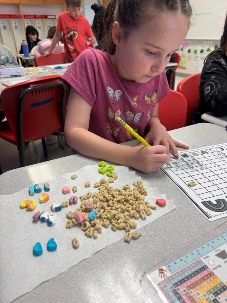 lucky charm graphing