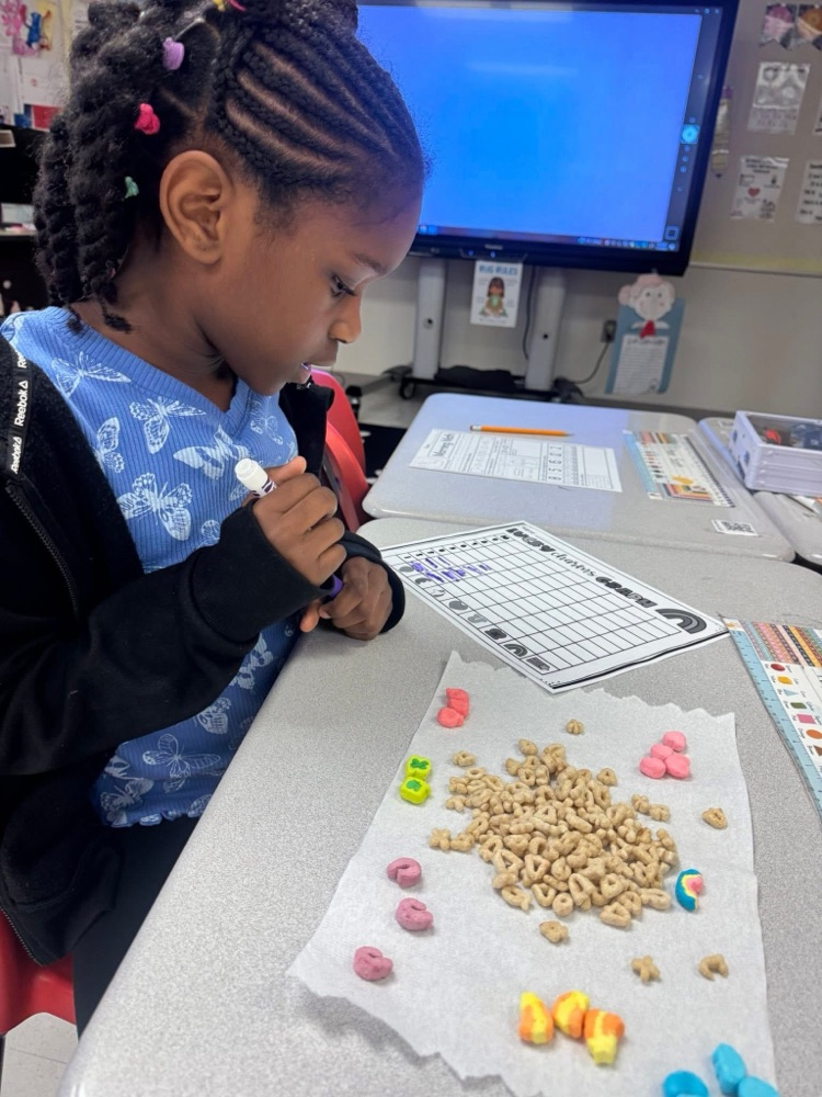 lucky charm graphing