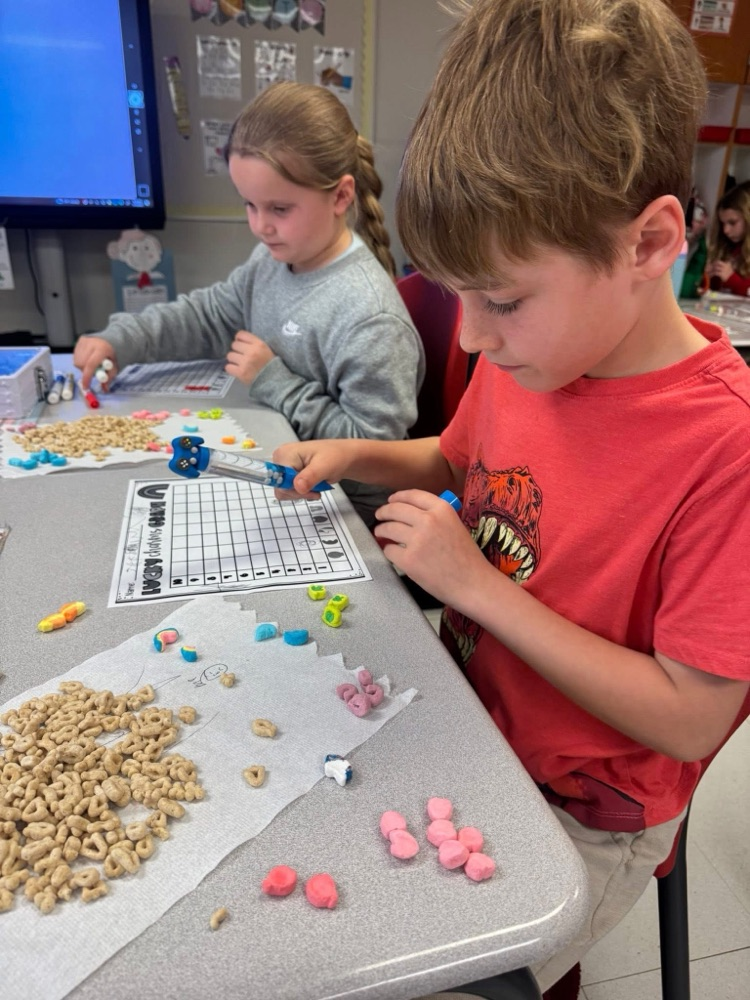 lucky charm graphing