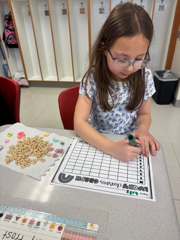 lucky charm graphing
