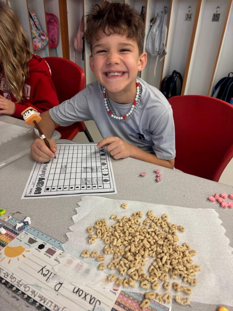 lucky charm graphing