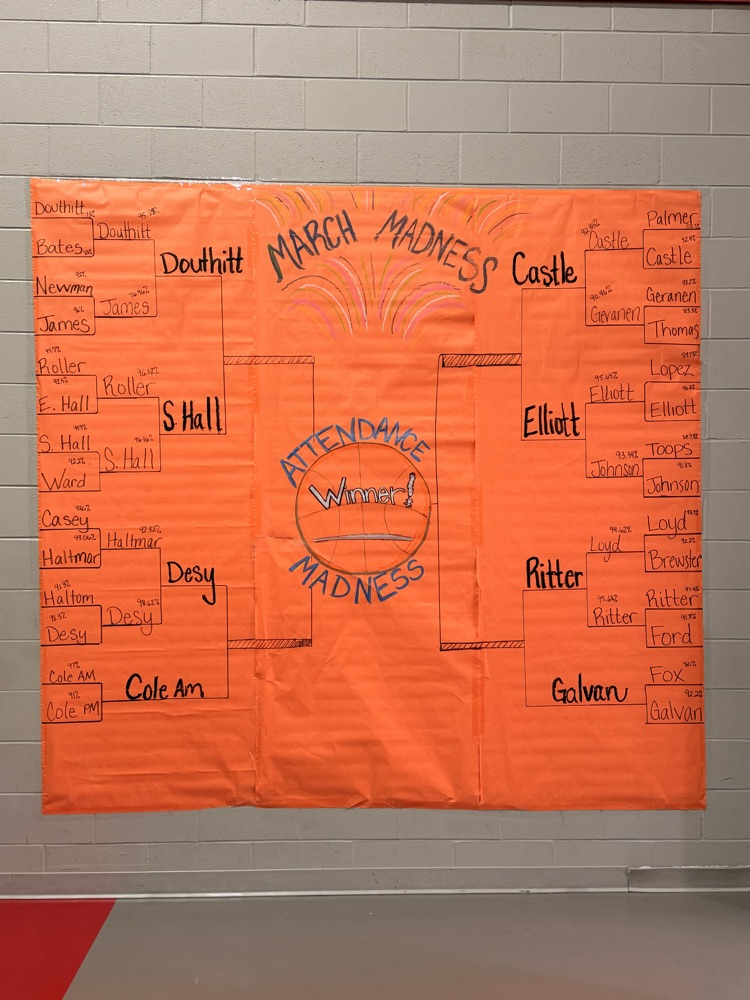 March madness- attendance