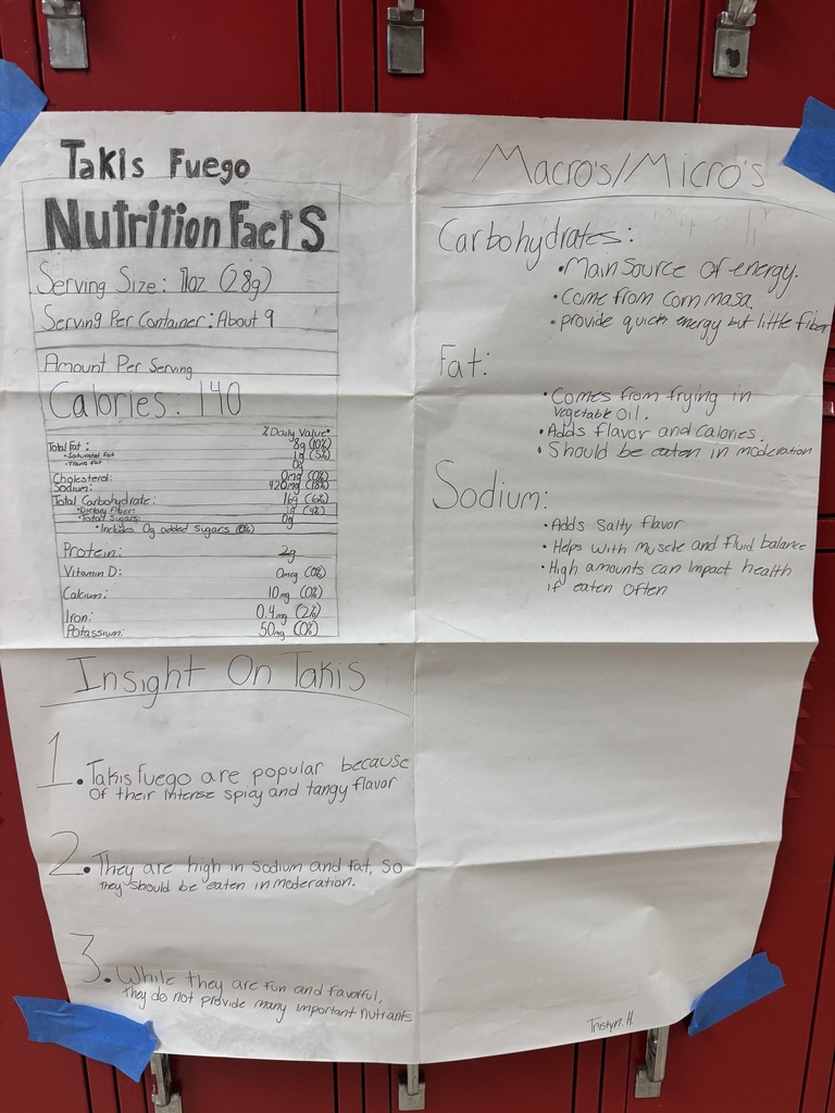 🍎📊 Food Label Project Success! 📊🍎  Our students completed an engaging project all about understanding food labels and making healthier choices!  Each student created a slideshow featuring: 🥫 Two products from their own home 🥗 A healthier alternative for comparison  They also designed a poster highlighting one of their selected products, breaking down important nutrition information and what it really means for our everyday choices.  👏 We love seeing our students apply real-world knowledge and build skills that will benefit them for life!