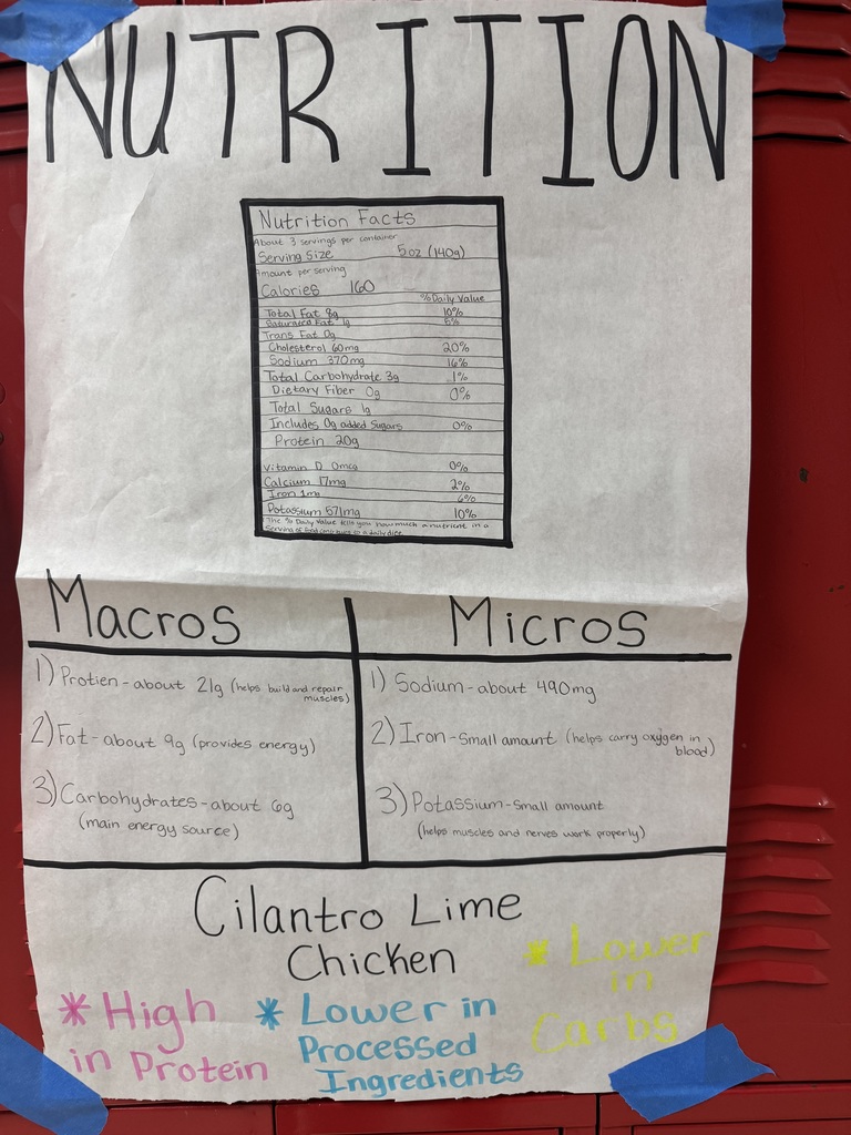 🍎📊 Food Label Project Success! 📊🍎  Our students completed an engaging project all about understanding food labels and making healthier choices!  Each student created a slideshow featuring: 🥫 Two products from their own home 🥗 A healthier alternative for comparison  They also designed a poster highlighting one of their selected products, breaking down important nutrition information and what it really means for our everyday choices.  👏 We love seeing our students apply real-world knowledge and build skills that will benefit them for life!