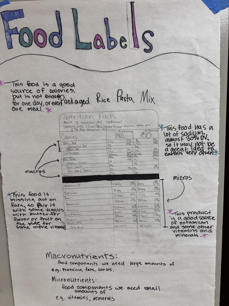 🍎📊 Food Label Project Success! 📊🍎  Our students completed an engaging project all about understanding food labels and making healthier choices!  Each student created a slideshow featuring: 🥫 Two products from their own home 🥗 A healthier alternative for comparison  They also designed a poster highlighting one of their selected products, breaking down important nutrition information and what it really means for our everyday choices.  👏 We love seeing our students apply real-world knowledge and build skills that will benefit them for life!
