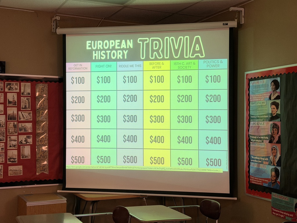 AP Euro students brought the energy with a Jeopardy-style review over Unit 2! Teams of 2–3 went head-to-head, battling it out for points and the title of class champion.  This is just the beginning—after practicing the format together with Unit 1, we’re continuing the competition through all 9 units this semester. At the end, one team will earn the title of ultimate AP Euro Champion. Let the games continue!