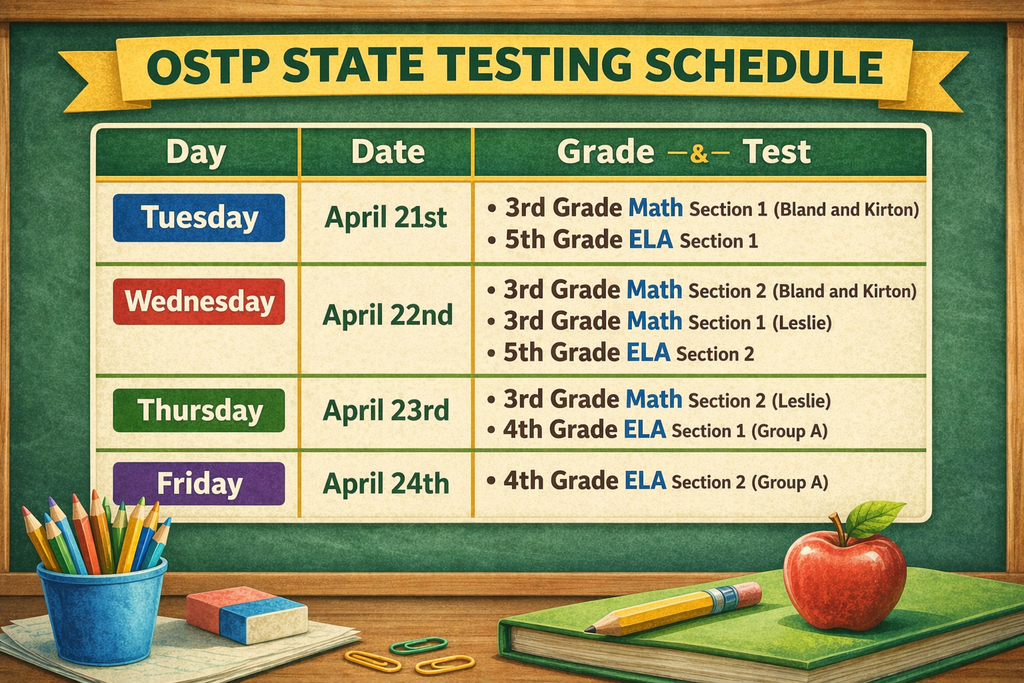 Test Schedule