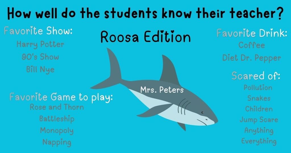 Mrs. Peter's Class