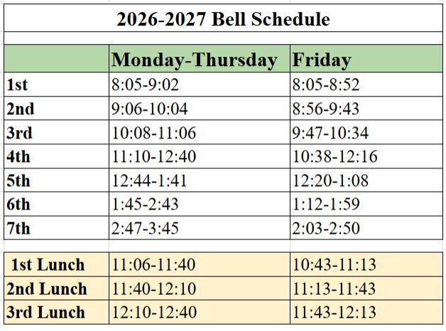 class bell schedule