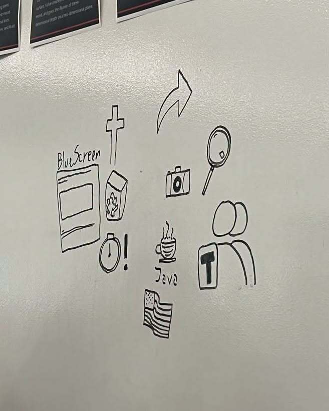 icons drawings on the wall 