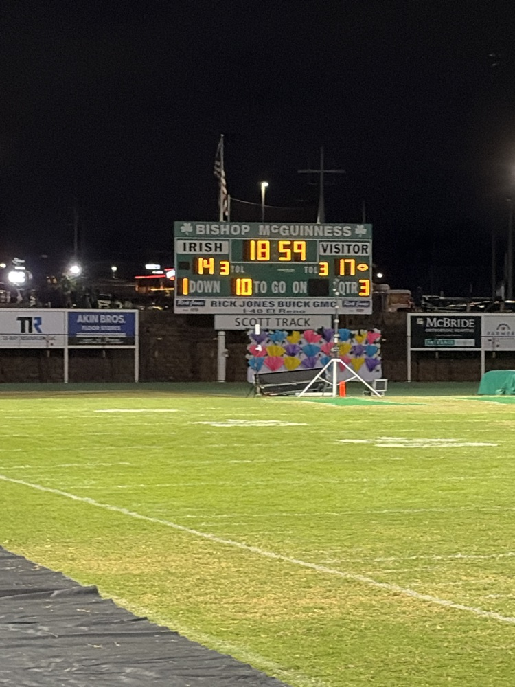 Scoreboard