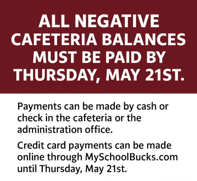 Lunch Balances