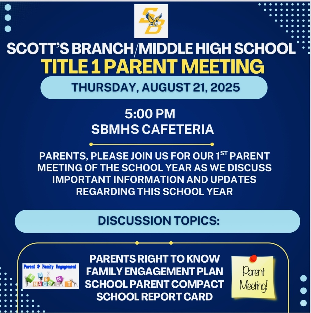 Title I Parent Meeting