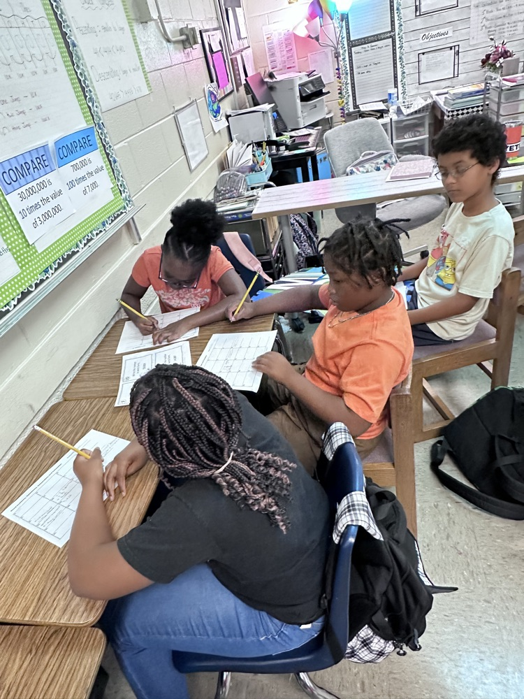 Mrs. Patel’s 4th Grade Math Class