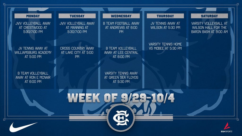 week