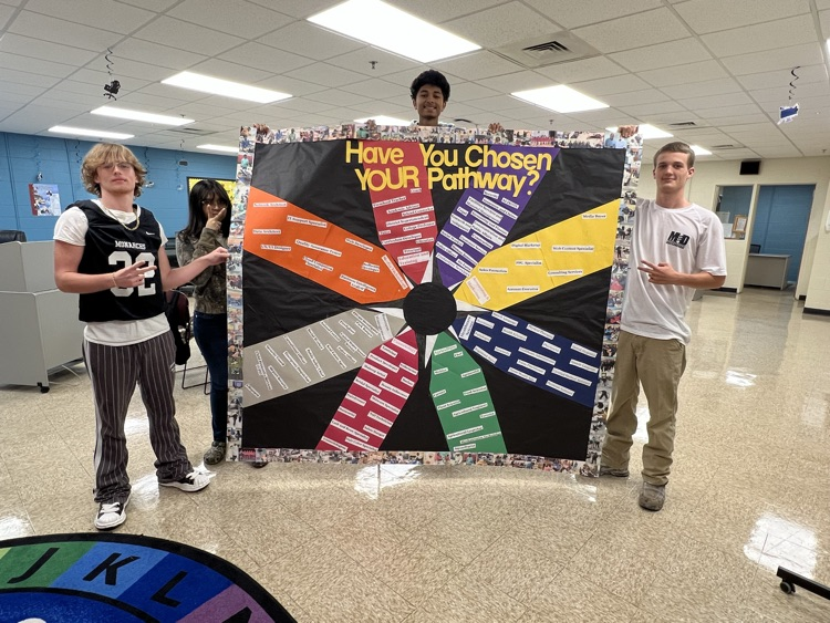 Career Pathway Wheel 