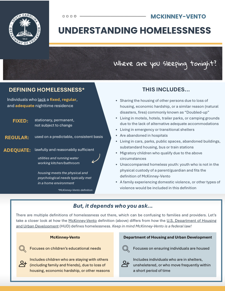 National Homeless Youth Month