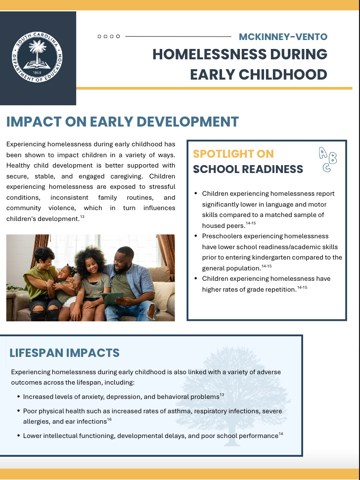 National Homeless Youth Month