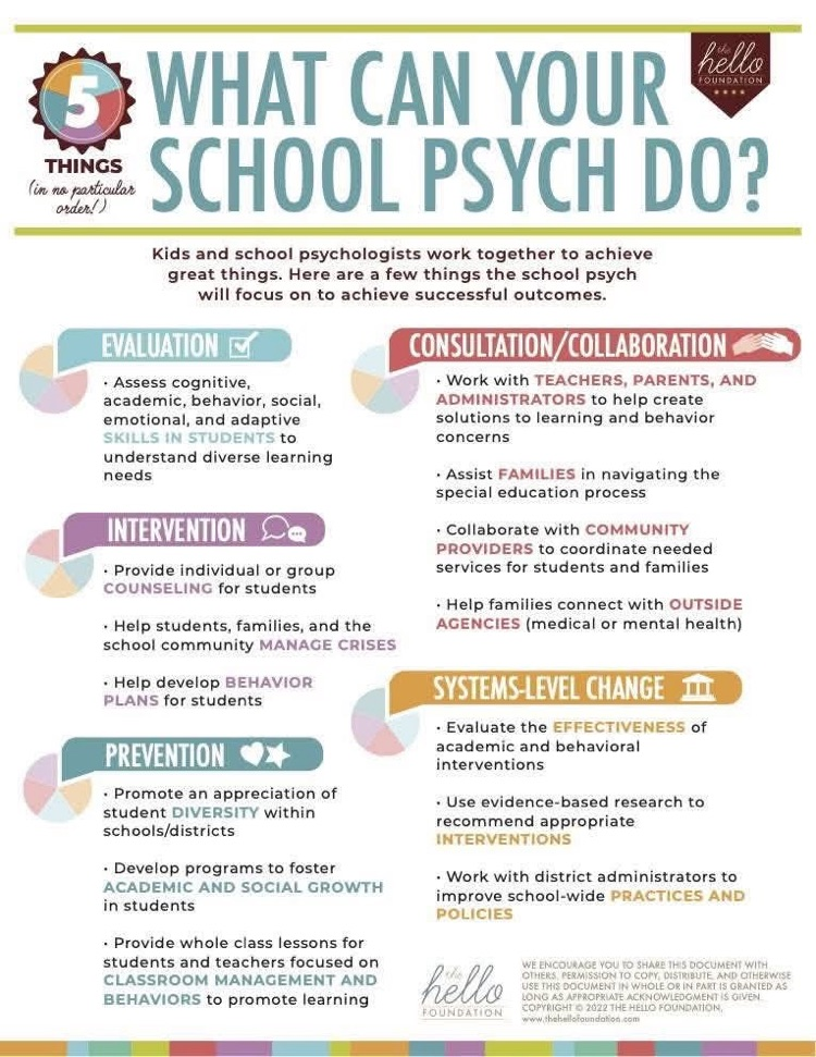 Nat’l School Psychologist Week 