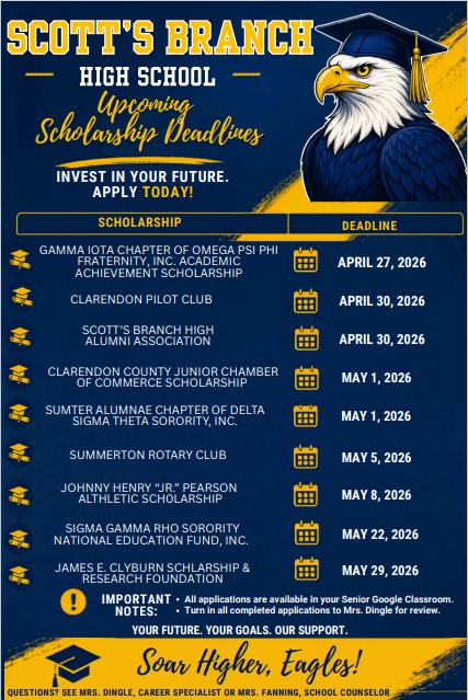 Scholarship Application Deadline Dates