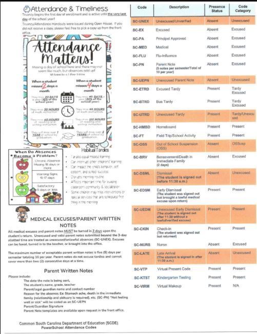 School Attendance Information