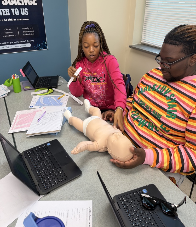 circumference