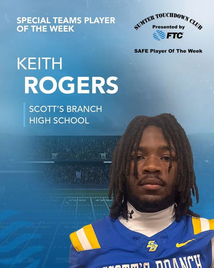 Football Spotlights